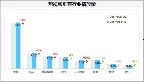 国产学生总群视频
